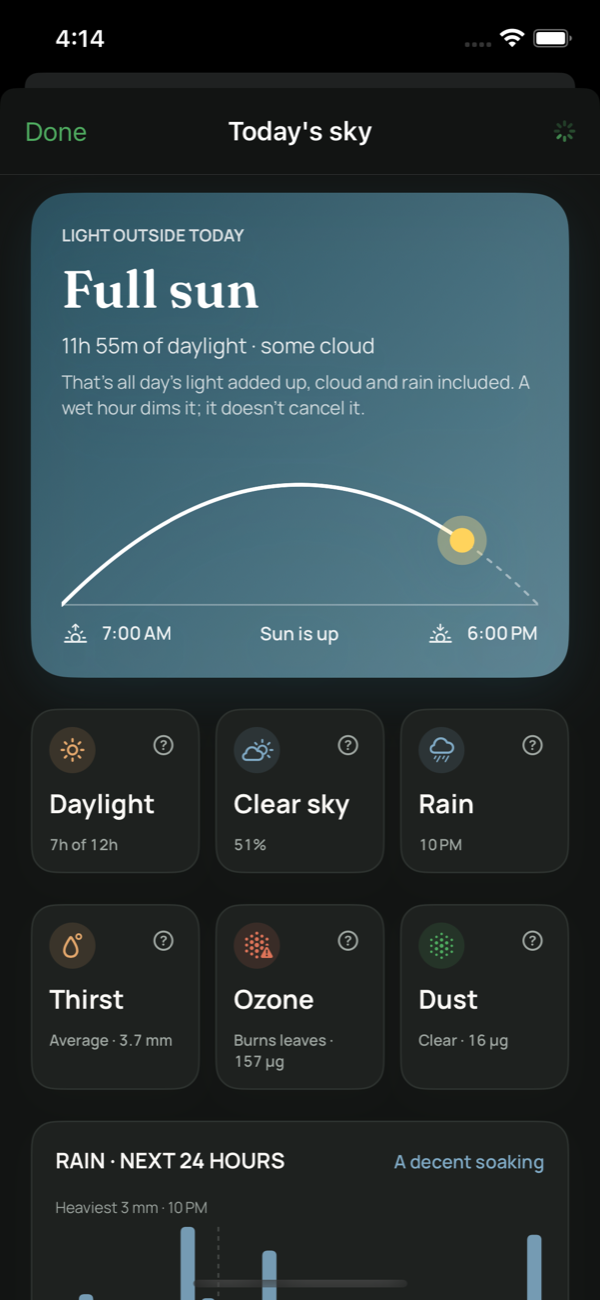 Today's sky in Leafed: daylight, clear sky, rain, the air's thirst, ozone and dust — each with what it means for a plant